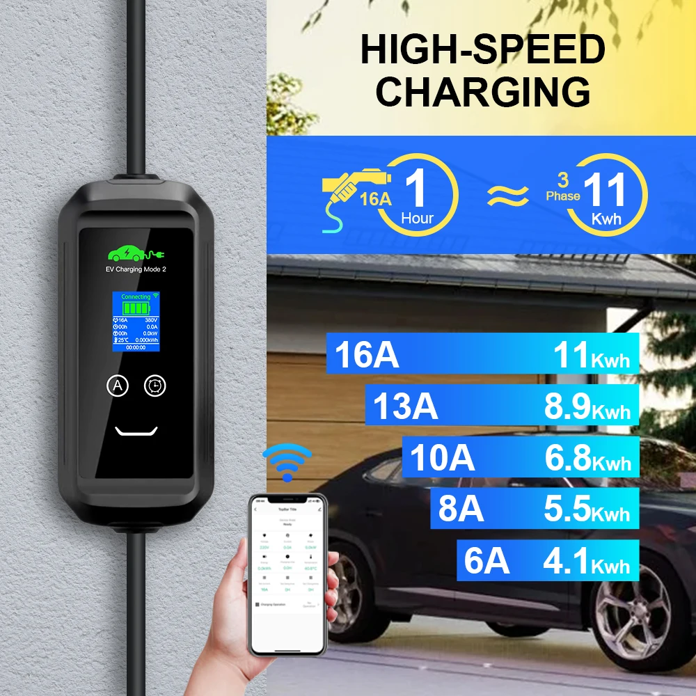 11kw Ev Charger Type2 3 Phase 16a Iec 62196 Cee Red Plug Portable Electric  Vehicle Fast Charging Evse Tesla Vehicles Three Phase - Chargers & Service  Equipment - AliExpress