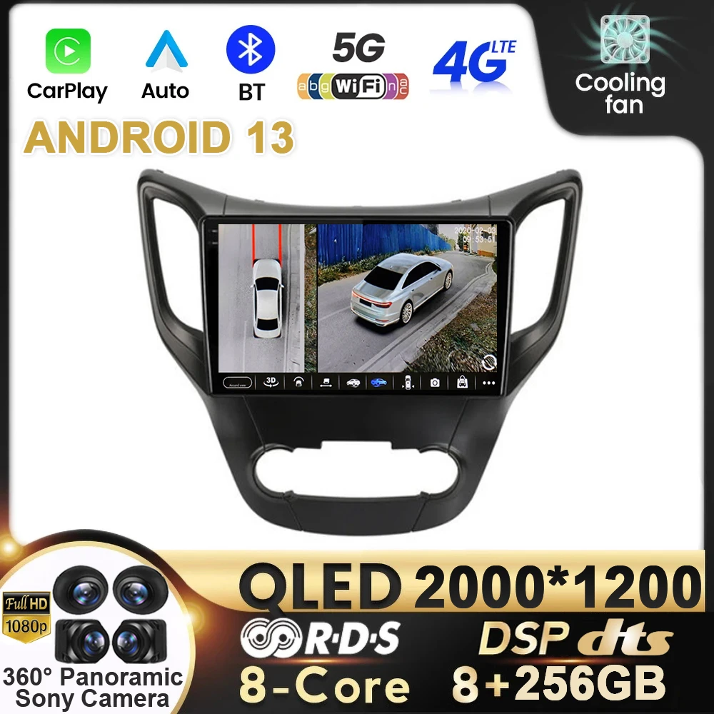 

Android 13 Wireless Carplay Auto Car Radio For Changan CS35 2013 - 2017 Multimedia Video Player Navigation GPS No 2din 2 din DvD