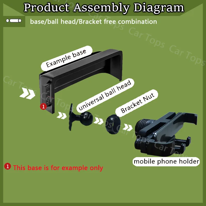 Mobile Phone Holder for BMW X1 F48 6.5" Screen GPS Screen Cell Stand Support Gravity Car Mount Accessories