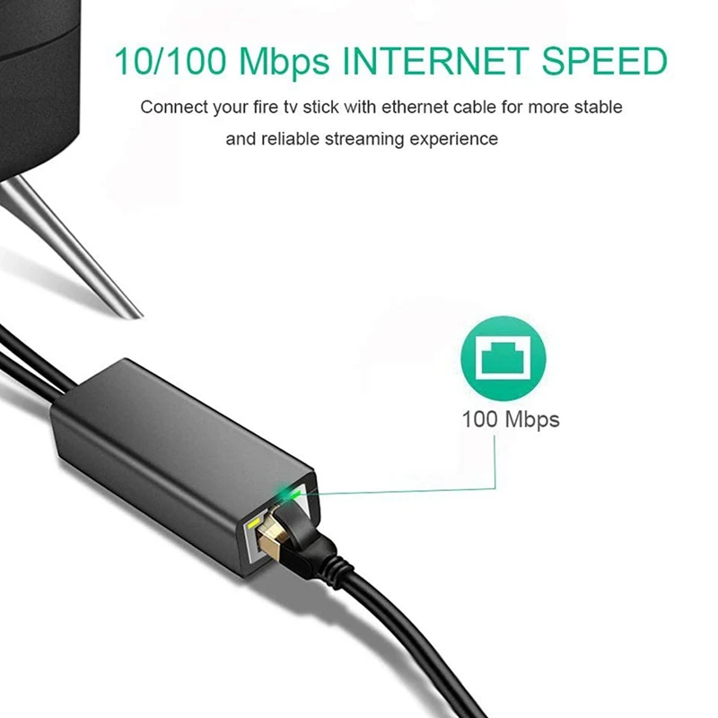Ethernet Adapter With Power Cable For TV Stick (2Nd Gen), 4K Stick 2