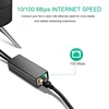 Ethernet Adapter With Power Cable For TV Stick (2Nd Gen), 4K Stick 2