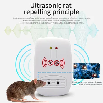 1Pcs Pest Reject Ultrasonic Mosquito Mouse Repeller Electronic Anti Rodent Insect Rats Pest Control Repellent For Home Indoor 1