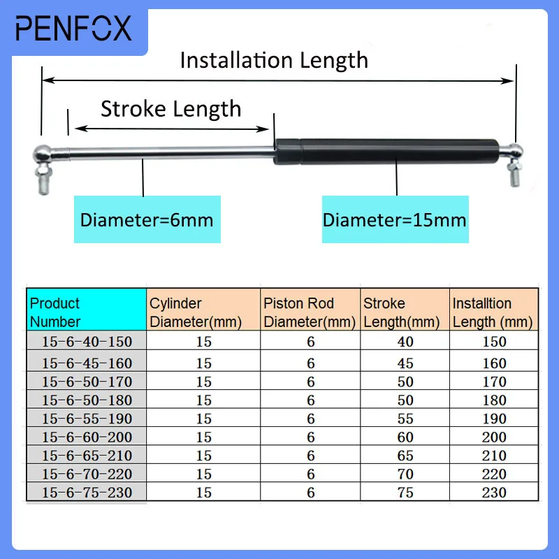 ڵ Ʈ Ʈ  ĵ,  Ʈũ,  Ʈ, Ʈ, ũ Ʈ, Ʈ  ,  ö , RV, 150mm-230mm, 15kg, 150N, 1 