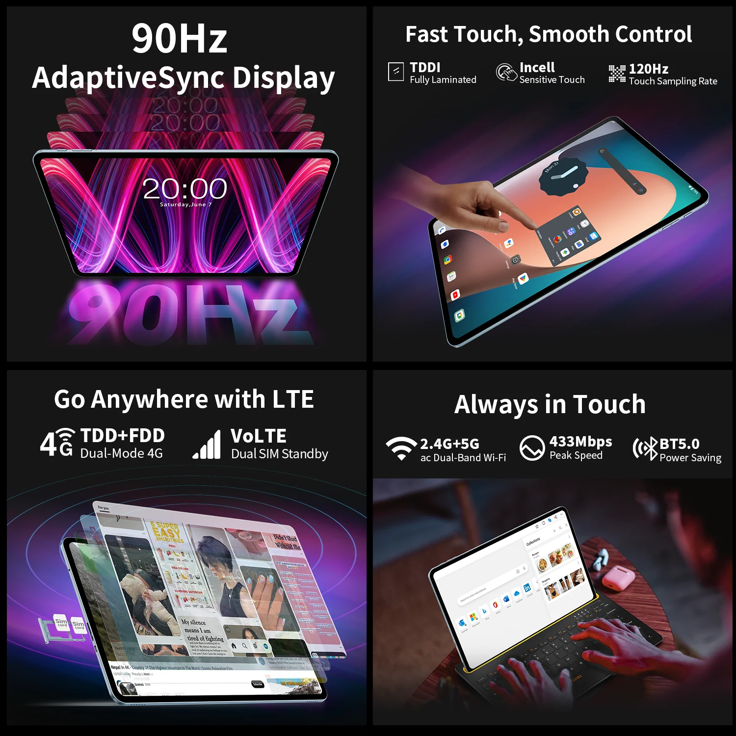 TECLAST大画面T60 Plus 12インチタブレット 16GB+128GB Teclast T60 Plus 12 インチ タブレット 90Hz 2K ディスプレイ