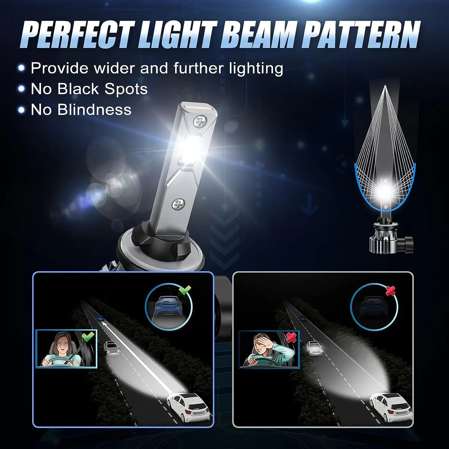 LED Fog Light Bulbs 880 881 886 ATV Head Light 4010253 6500K 20000 Lumen Plug And Play