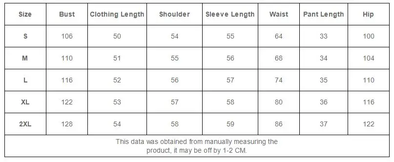 Рисунок 6 - Пуловер с круглым вырезом