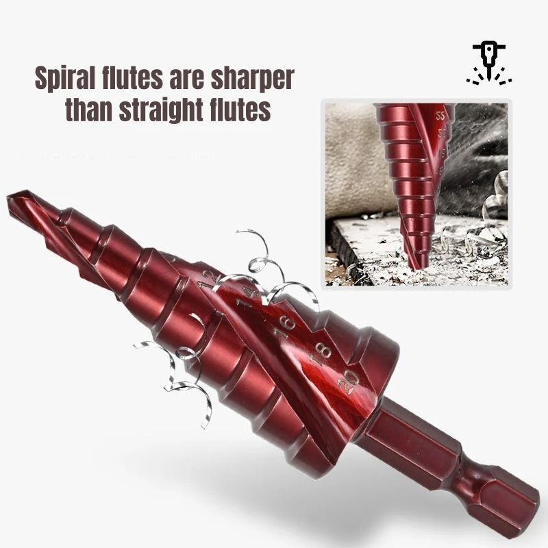 Cobalt Titanium Metric Step Drill Bit Set with Spiral Flute