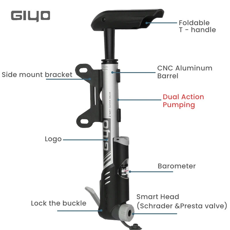 Giyo Portable Bicycle Pump Dual Action 120psi Air Inflator Cycling