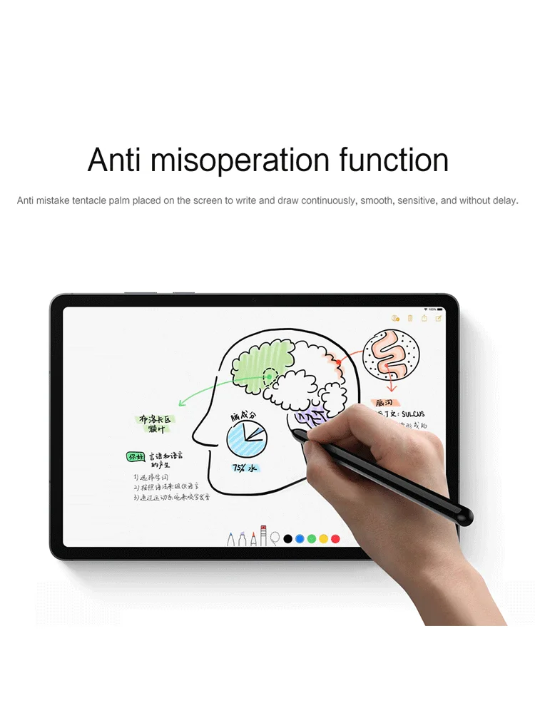 Enhanced Stylus Pen for Samsung Galaxy Tablets