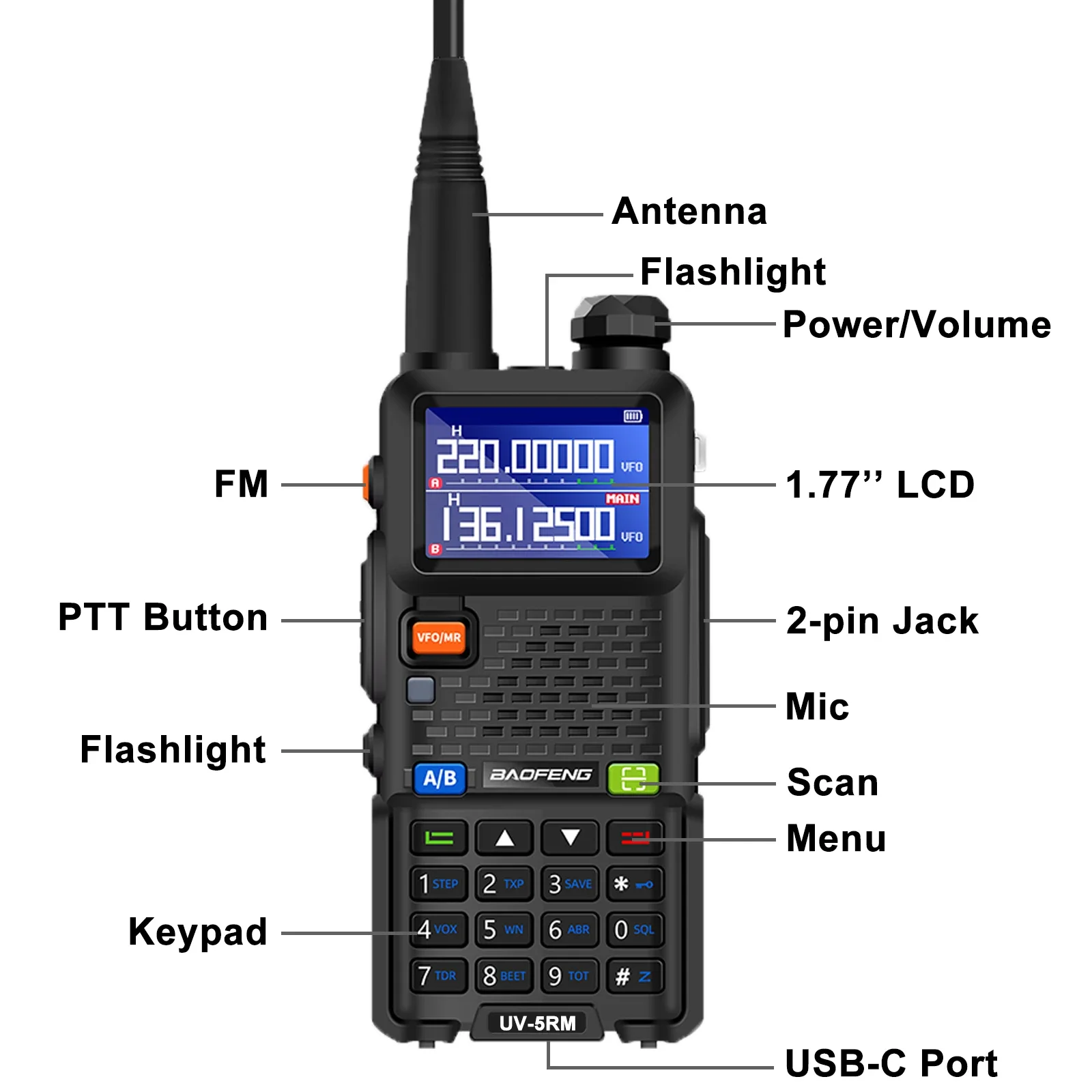 Baofeng UV-5RM Air Band Walkie Talkie Wirless Frequency Copy Multi Band 3800mAh USB-C Charge NOAA High Power Long Range CB Radio 5
