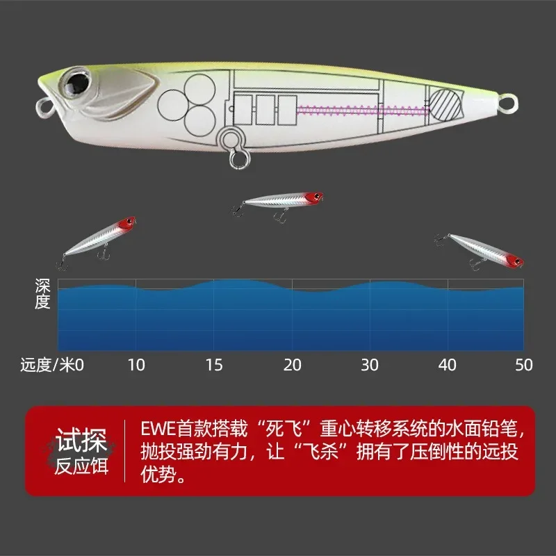 

Плавающая приманка-карандаш для дороги, азиатская дальняя Тонущая накладная приманка с тремя крючками, имитация приманки для крепких морских окуней, хорошие помощники