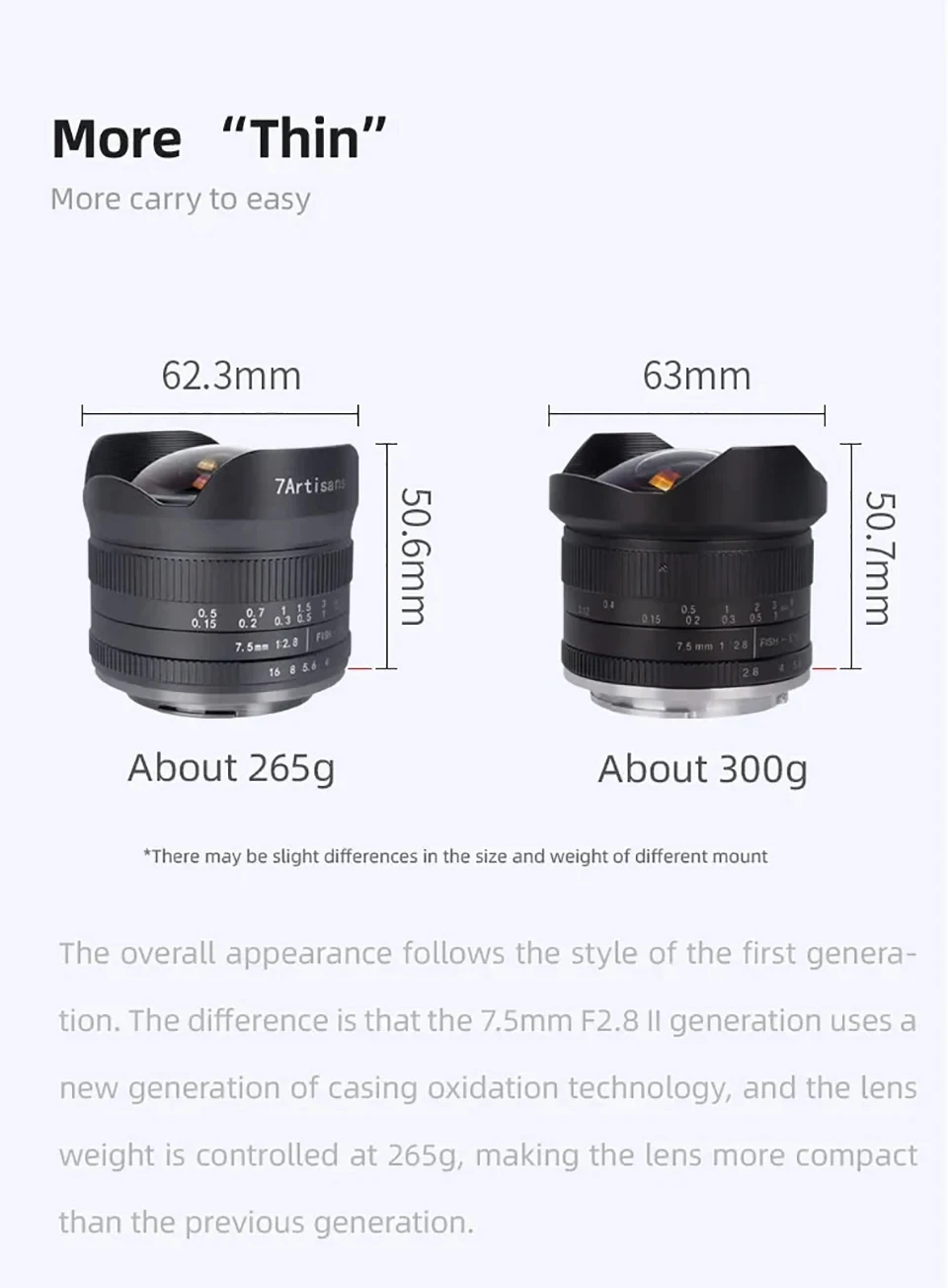 7artisans mf 7,5mm f2.6ii Ultra-Wide-Fisheye-Prime-Objektiv mit APS-C rahmen für die Fotografie mit Sony E-Mount a6400 a6000 zve10 a7riii – Detail 4