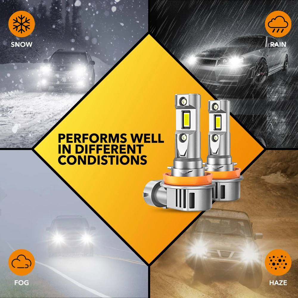 2Pcs Canbus H8 H11 LED Headlight Bulb Universal H9 9005 HB3 9006 HB4 9012 HIR2 Car Headlamp for Golf 7 Bmw E60 E46 Passat led lights,led bulbs,led headlights,led car lights,led car headlights,car headlamps