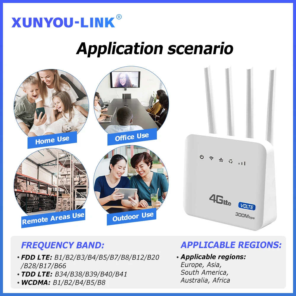 WiFi Router 4G LTE WiFi Router WiFi 6 Modem 300Mbps 2.4 G With Wired Telephone Interface SIM Card Slot for Europe Africa Asia South Americ