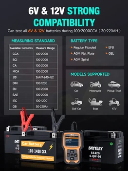 ANCEL AD410 PRO Code Reader Battery Test Check Engine With Full OBD2 Function Car Diagnostic