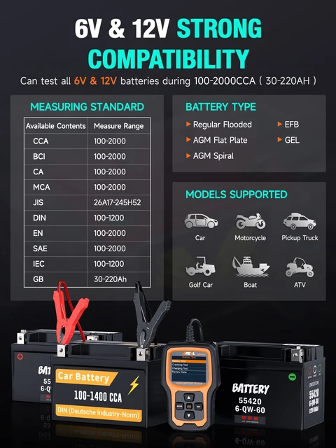 OBD2 Code Reader with Battery Test 5