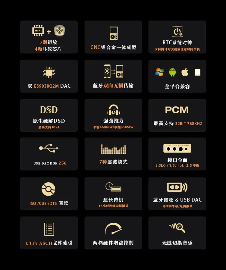 FA4 HIFI DSD lossless player USB DAC decoding Bluetooth two-way dual ES9038Q2M