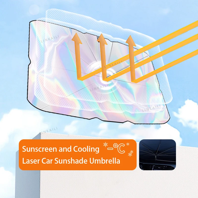 Parasole Auto Pieghevole Per Alfa Romeo - Protezione Raggi UV Giulia, Mito, Stelvio