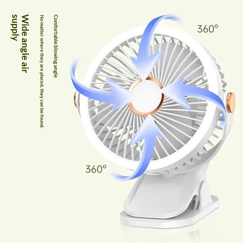 3-in-1 Clip/Wall/Stand Fan, 5 Speeds, 720° Rotation, Night Light, Brushless Motor, Type-C for Home Office Camping 5
