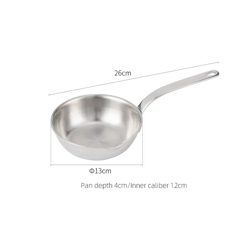 Mini Pan