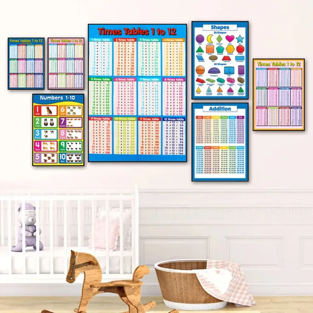 Kids Educational Math Posters Number Addition Subtraction Multiplication Division for Elementary Perschool Baby Learning Toy 1