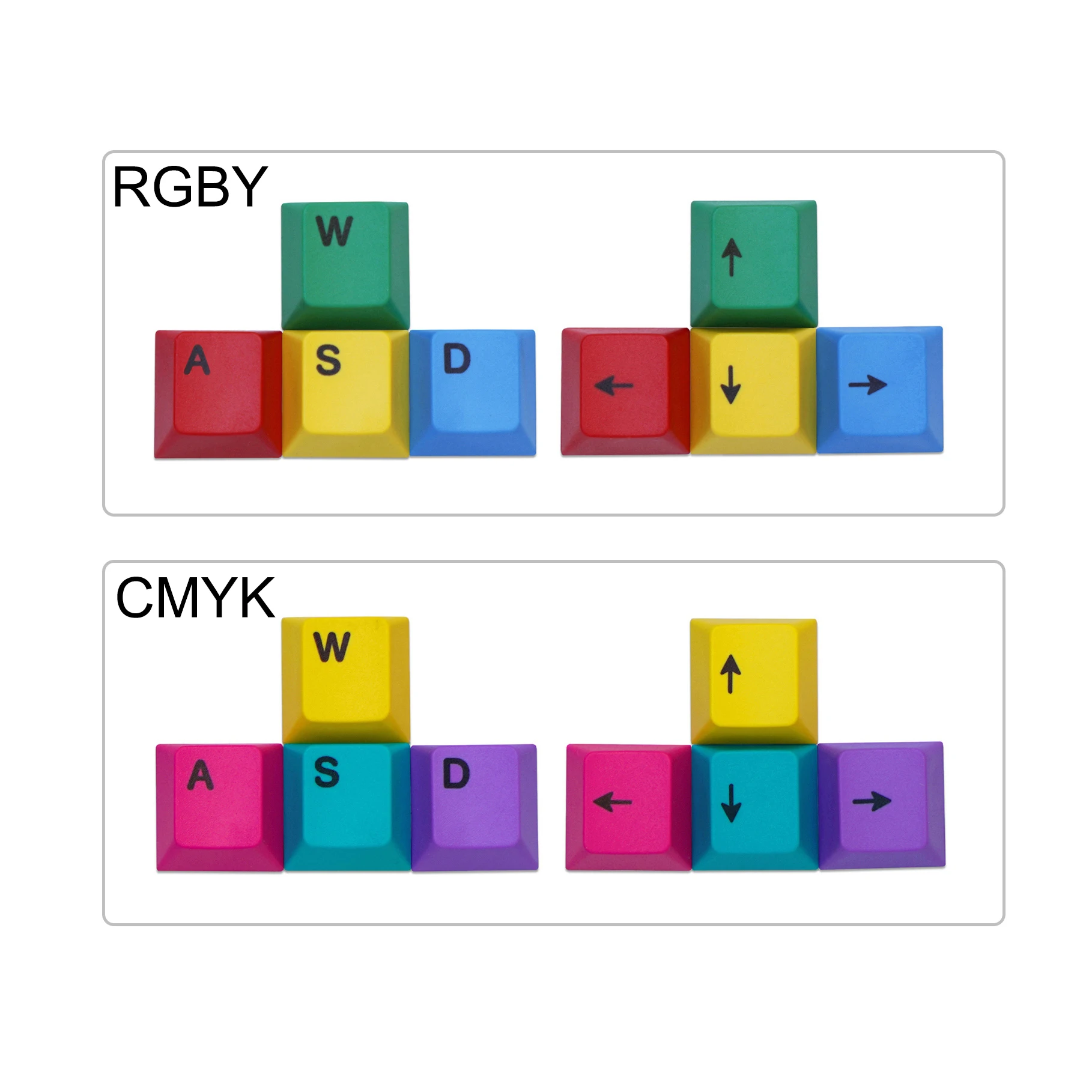 8 клавиш/комплект, колпачки для клавиш со стрелками RGBY CMYK WASD, колпачки для клавиш PBT Dye Subbed, колпачки для клавиш с профилем вишни для механической клавиатуры MX Switch