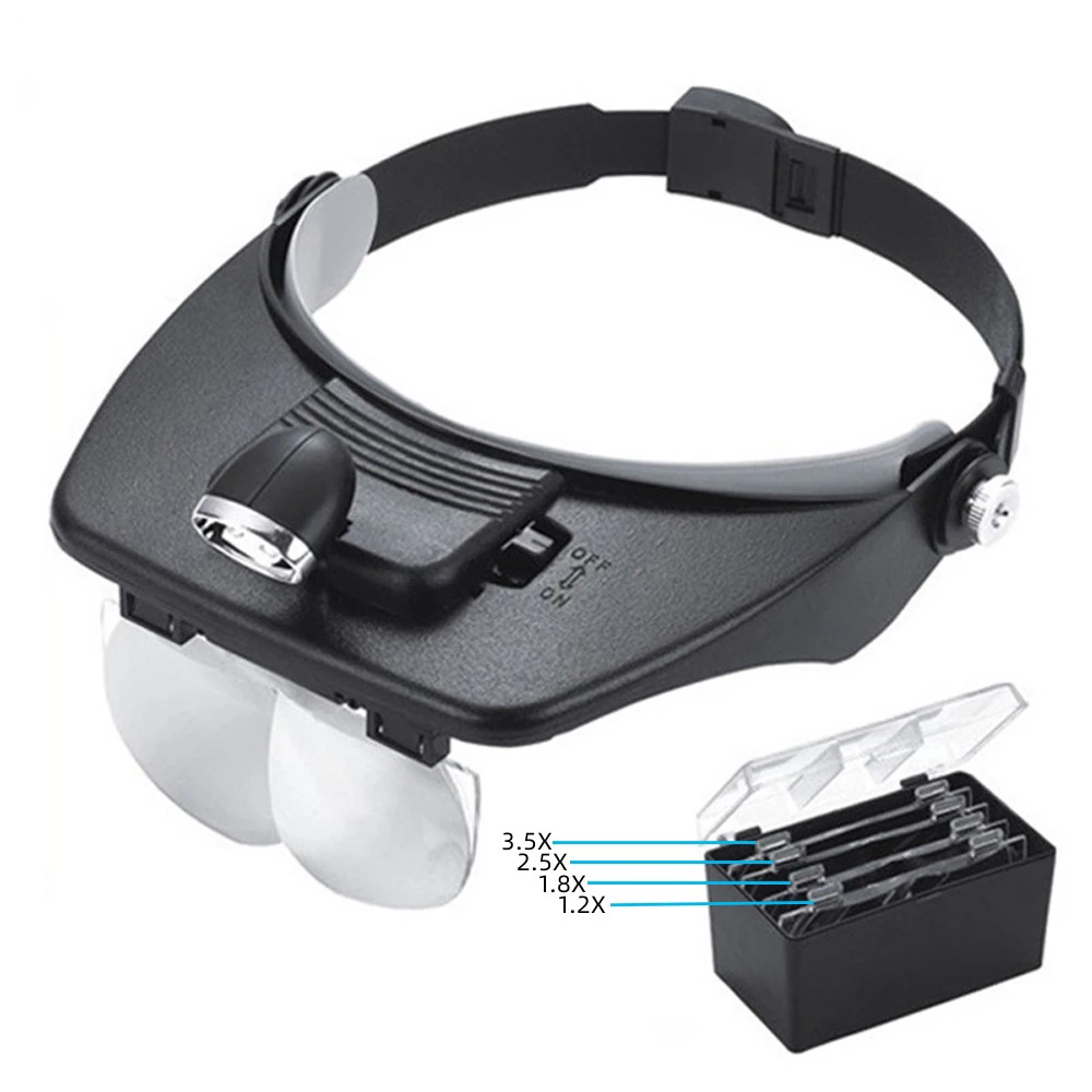 Enhanced Multi-Magnification Head-Mounted Magnifier