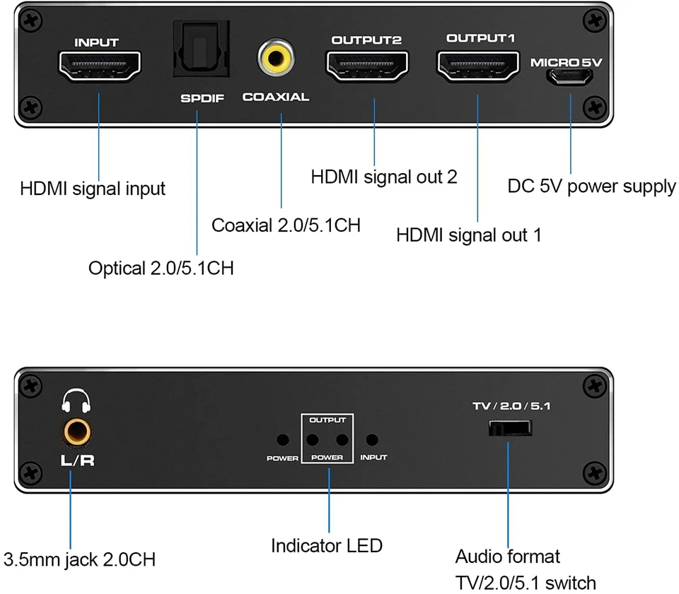 Navceker-HDMI й, 1x2 4K HDMI й   1  2  Ʈ HDMI ̺ й PS4 PS5 Xbox  HDMI 
