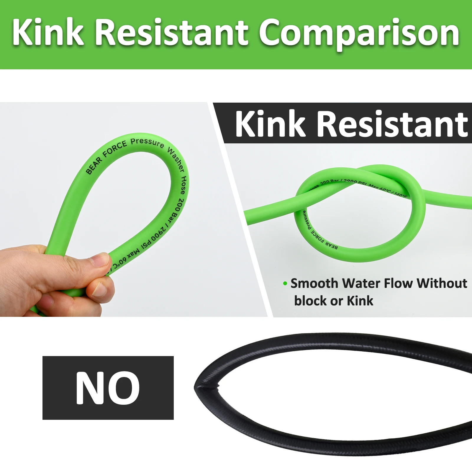 Pressure Washer Replacement Hose Super Flexible Hose 10m/32ft 2900 PSI Kink Resistant Hose for Karcher K2-K7 Quick Connector 4