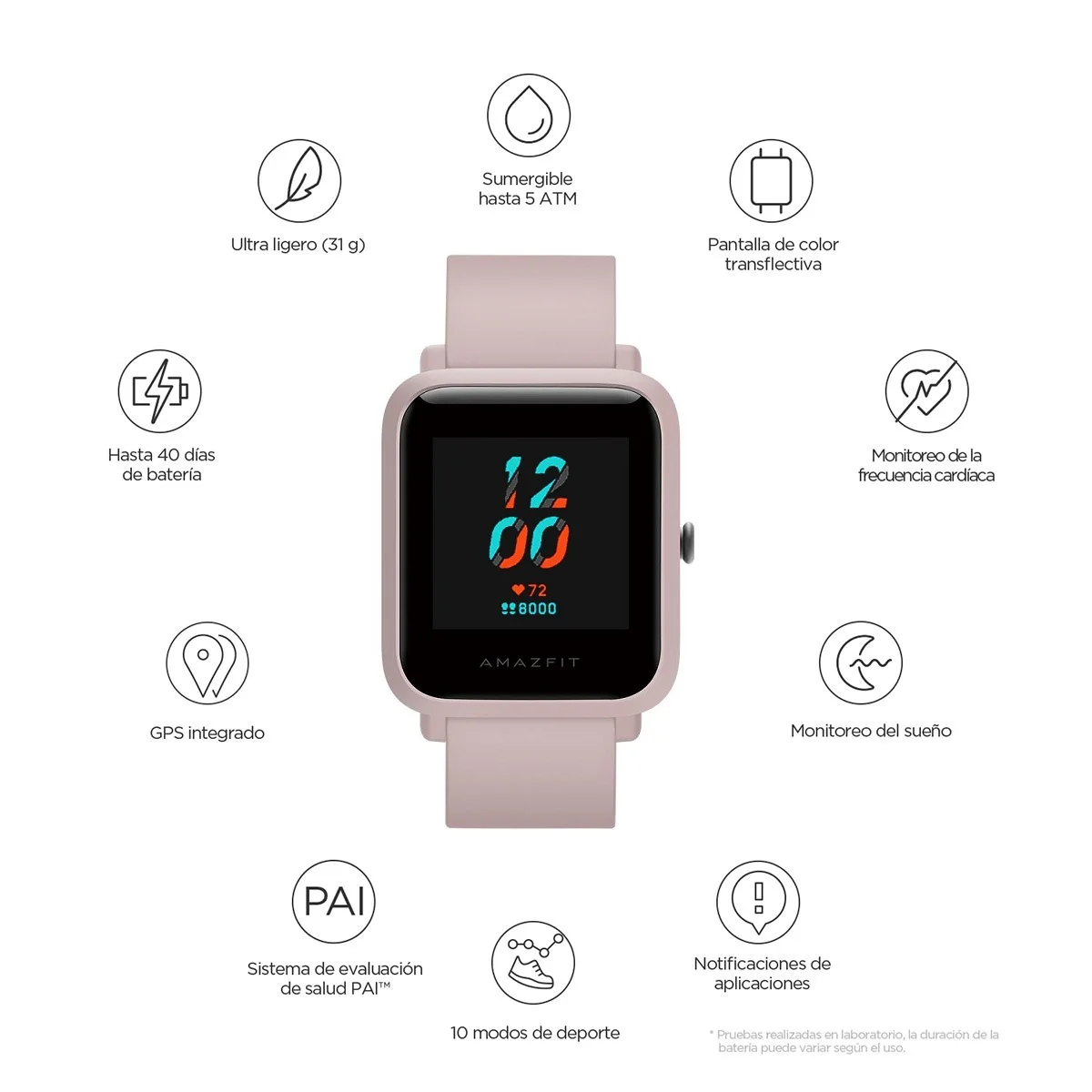 Amazfit Bip S Smartwatch GPS 5ATM waterproof 28 Days Battery Smart Watch  For Ios Android Phone