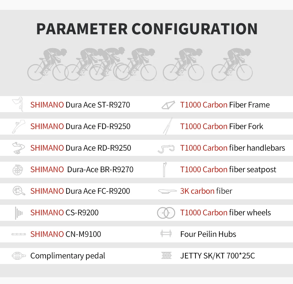 Dura Ace Sram Groupset For Road Bike Sram Groupset Levels Road