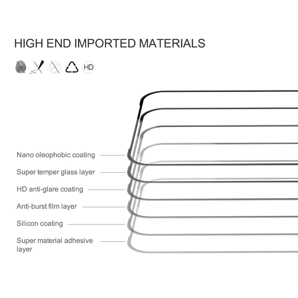 Nillkin CP+PRO Full Coverage High Transparency Scratch Resistant Tempered Glass Screen Protector