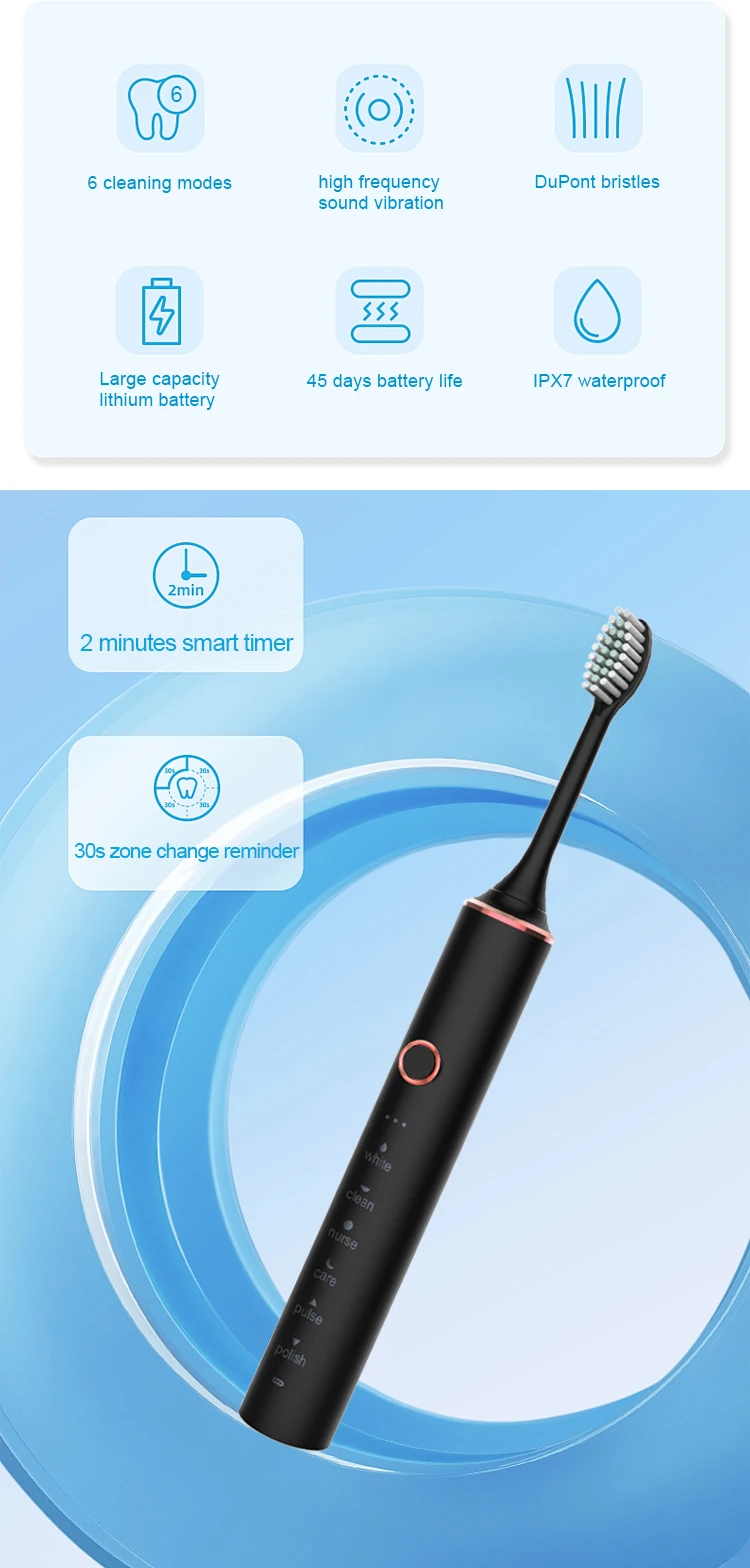 Description Picture 4 of itemGeZhou Electric Sonic Toothbrush USB Charge Rechargeable Waterproof Electronic Tooth Brushes Replacement Heads Adult and kids
