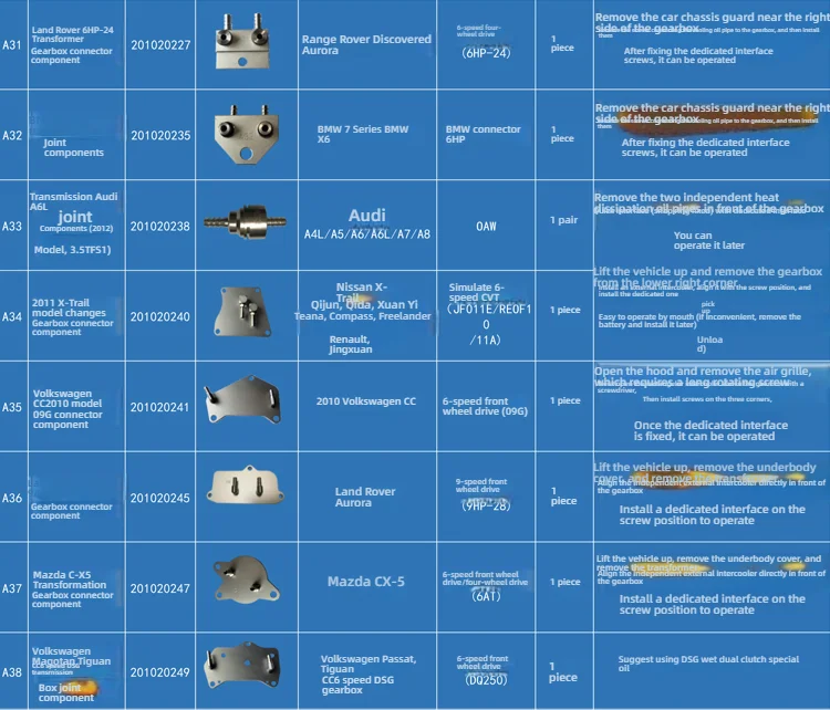 116PCS Aluminum Alloy Auto automatic Transmission Oil Replacement Gearbox Quick