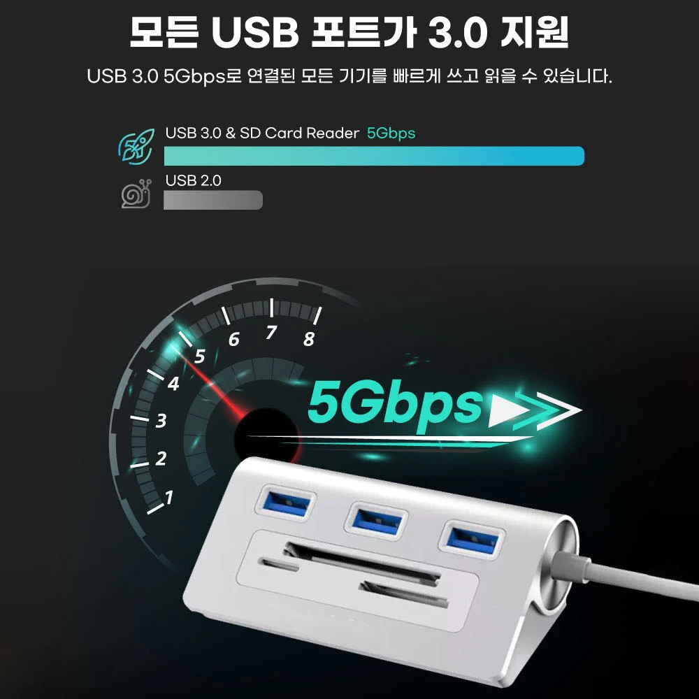 노트북 컴퓨터용 스마트 카드 리더, USB 허브, SD 마이크로 SD TF CF 컴팩트 플래시 멀티 카드 어댑터, USB 3.0 카드 읽기, 4 in 1