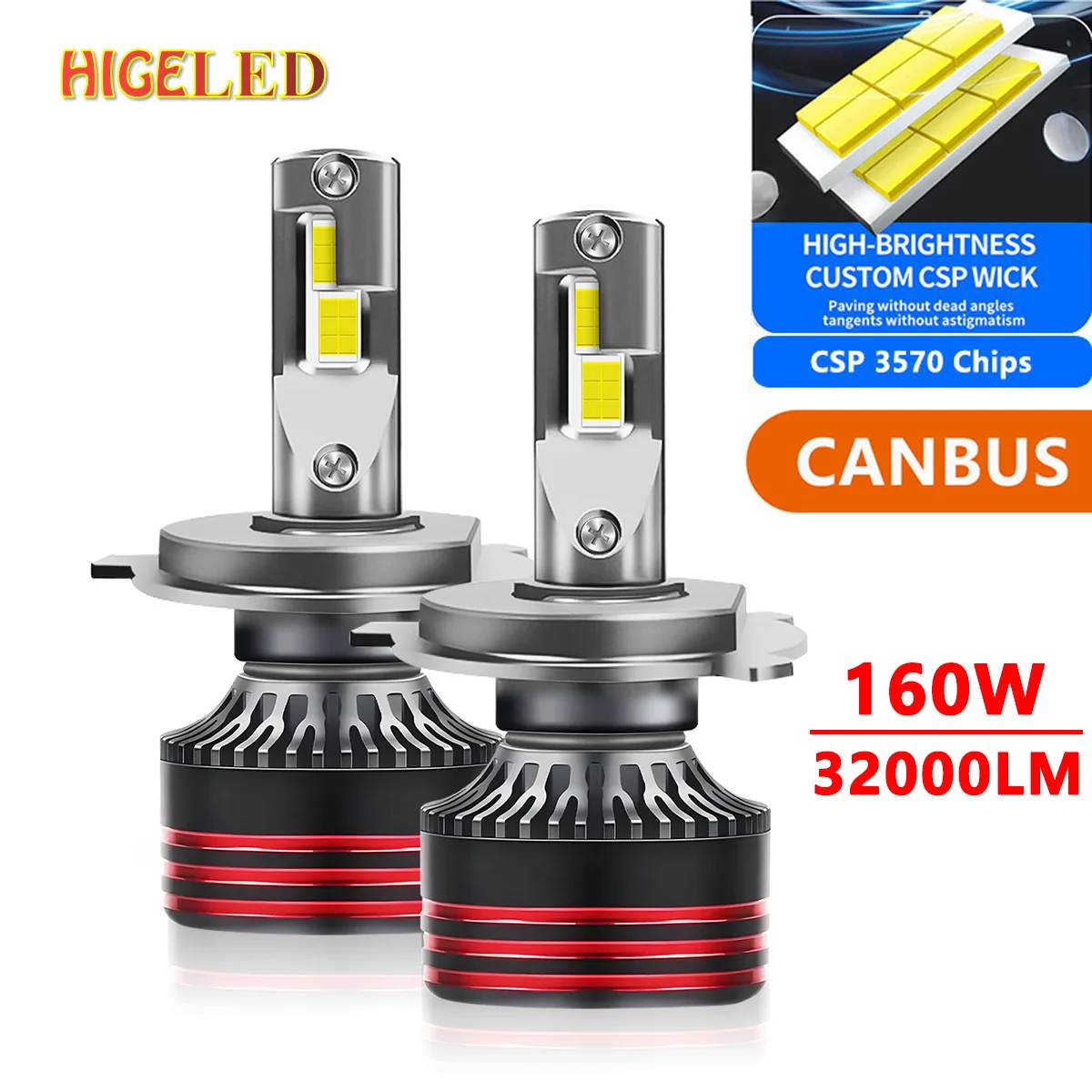 H4 H7 LED Headlight 160W 32000LM Headlight H7 LED Canbus H1 H3 H4 H8 H9 H11 9005 9006 9012 HB3 HB4 9004 9007 H13Led Bulb 12V