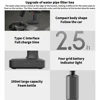 2025 Original Xiaomi Mijia Wireless Car Washer 2 160L/h Large Water Volum Efficient Flushing High Pressure Wireless cleaning 5