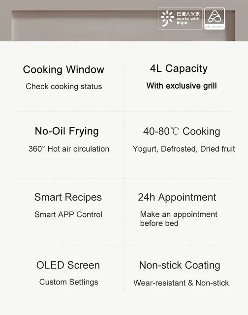 Xiaomi Mijia Smart Air Fryer Pro, 4L Capacidad, Horno Caliente con  Recubrimiento Antiadherente, 24H por Carevas en Blanco