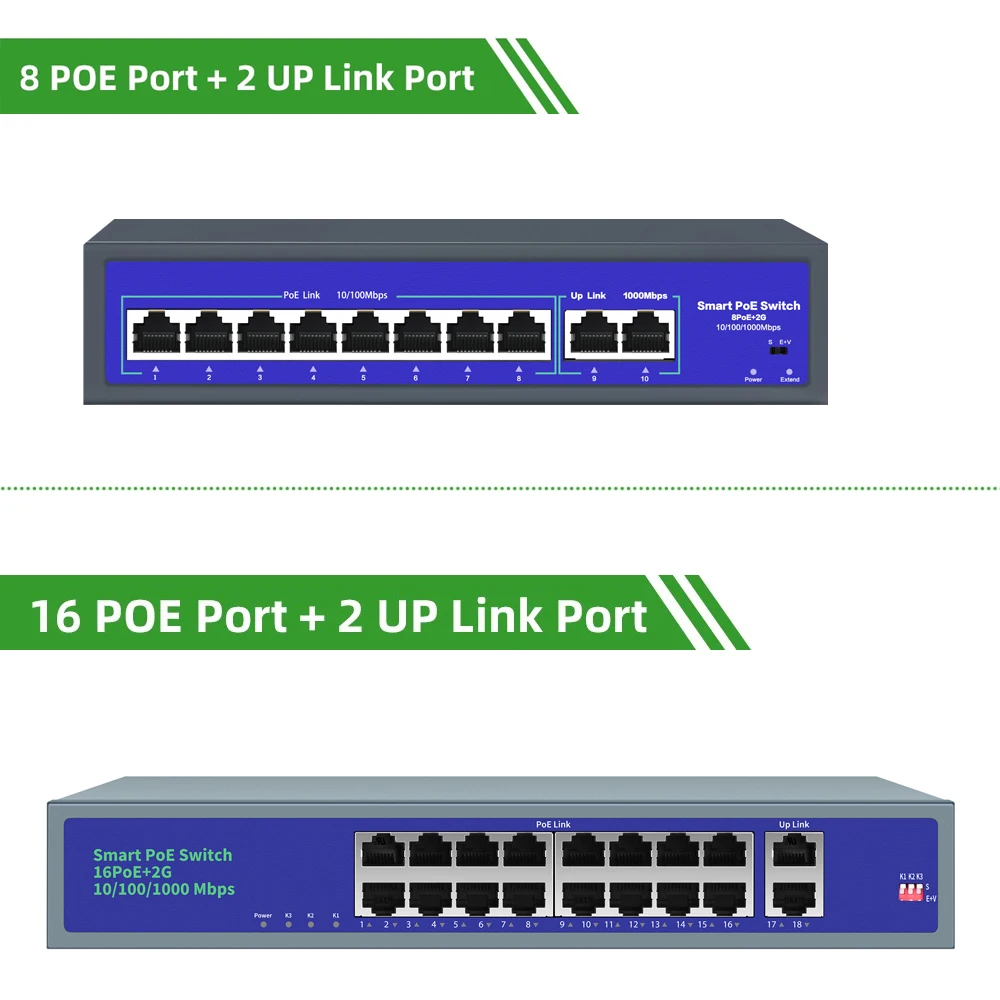 48V-52V POE POE Vasúti váltó 8/16 ports 10/1000mbps IEEE 802.3 af/at Széltében Ethernet Ip camer Szikratávirát Teljes ellátás CCTV camer biztonsági Rendszer