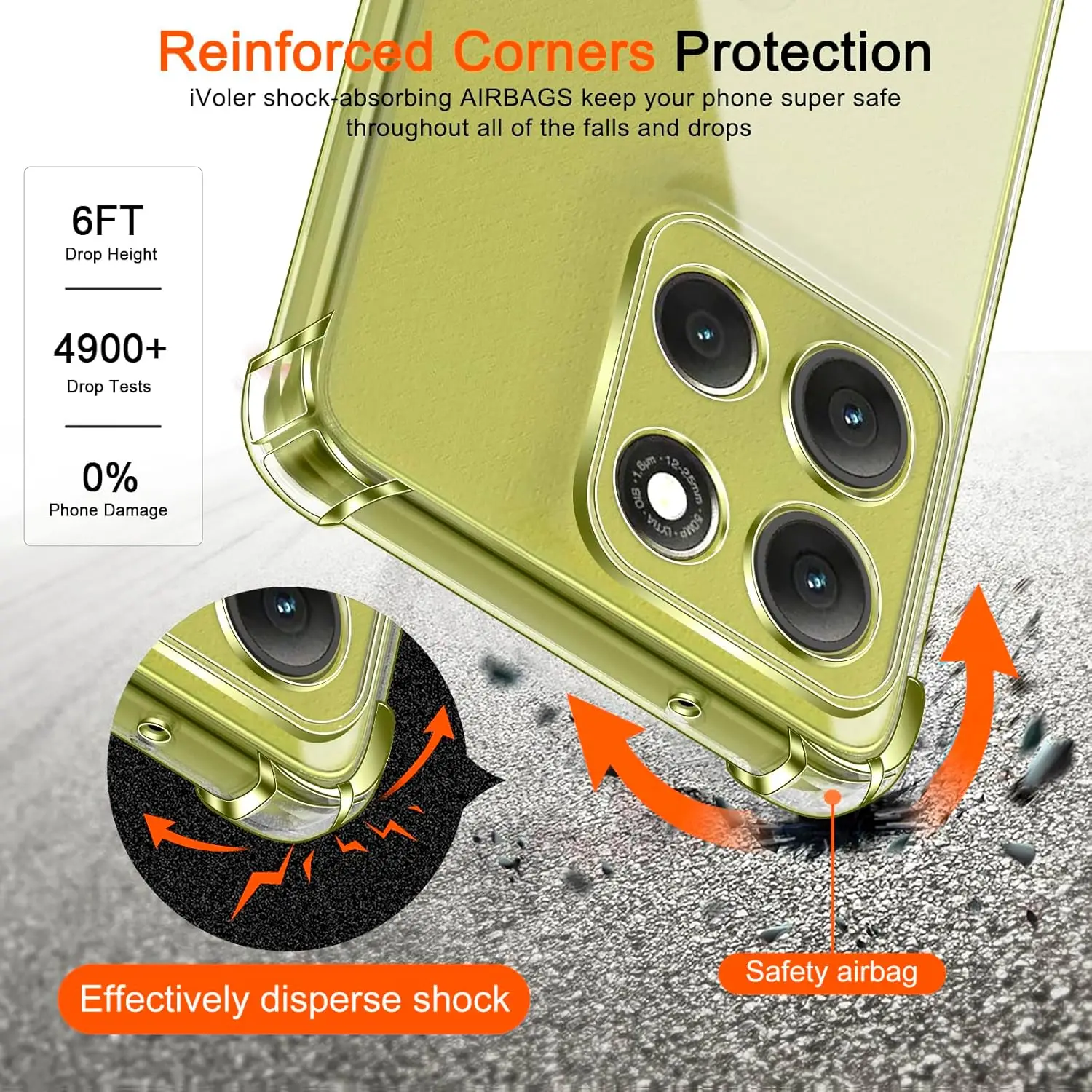 Shockproof Transparent TPU Case - Clear Protective Cover