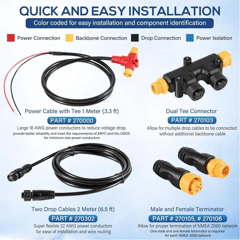 NMEA