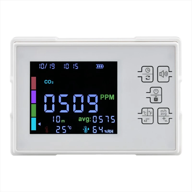 detector-de-dioxido-de-carbono-medidor-de-co2-detector-de-gas-monitor-de-qualidade-do-ar-formaldeido-tvoc