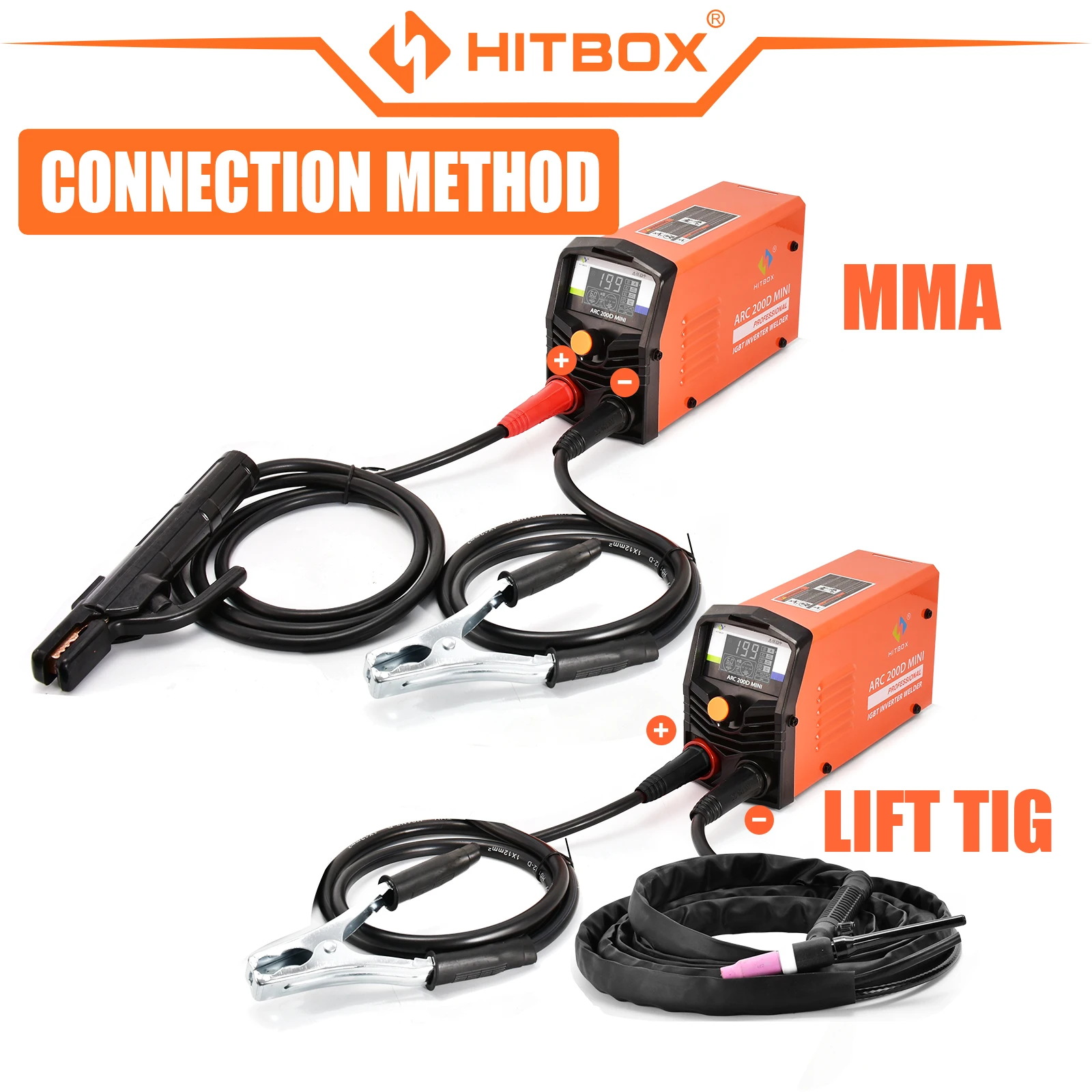 HITBOX 2 IN 1 ARC Tig Welding Machine, 220V 140A Stick Welder with Synergic Control, Mini Welder with LCD Digital Display 3