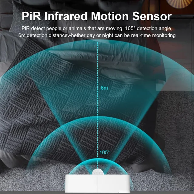 Tuya PIR Motion Sensor WiFi/Zigbee Smart Detector Human Body Infrared Detector Security Smart Life Works with Alexa Google Home 4