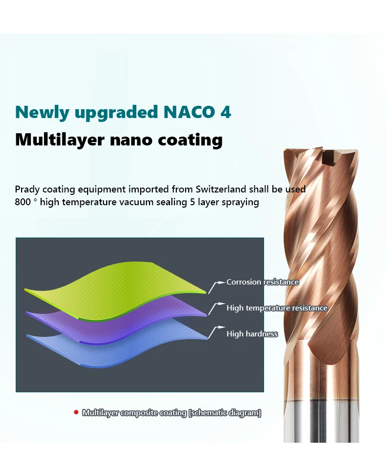 HRC55Eckenradius-Schaftfräser R Bullnose CNC-Wolframkarbid-Stahlschneider Oberflächenbearbeitung Metallfräser Werkzeug 4 Flöten R0,5 R1 R2 – Detail 3