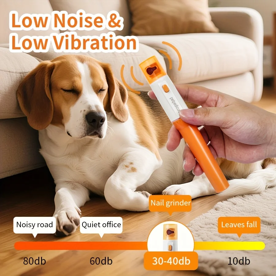 Electric Pet Nail Grinder Set for Dogs - Easy-to-Use,with Multiple Interchangeable Grinding Heads, Ideal for Pet Nail Care