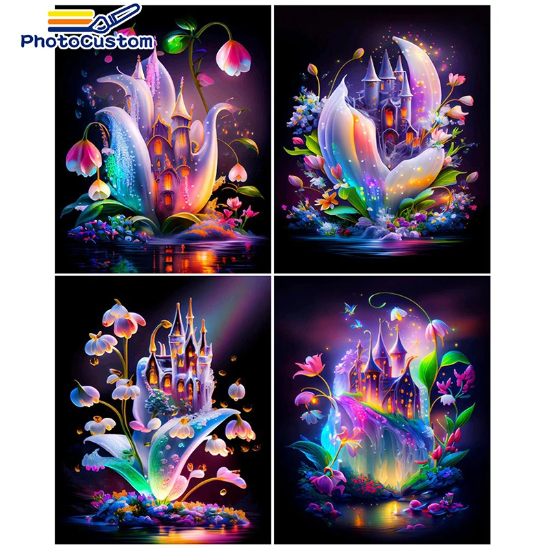 Pictures Paint Custom Photo Numbers  Acrylic Paintings Canvas Paintings -  Painting - Aliexpress