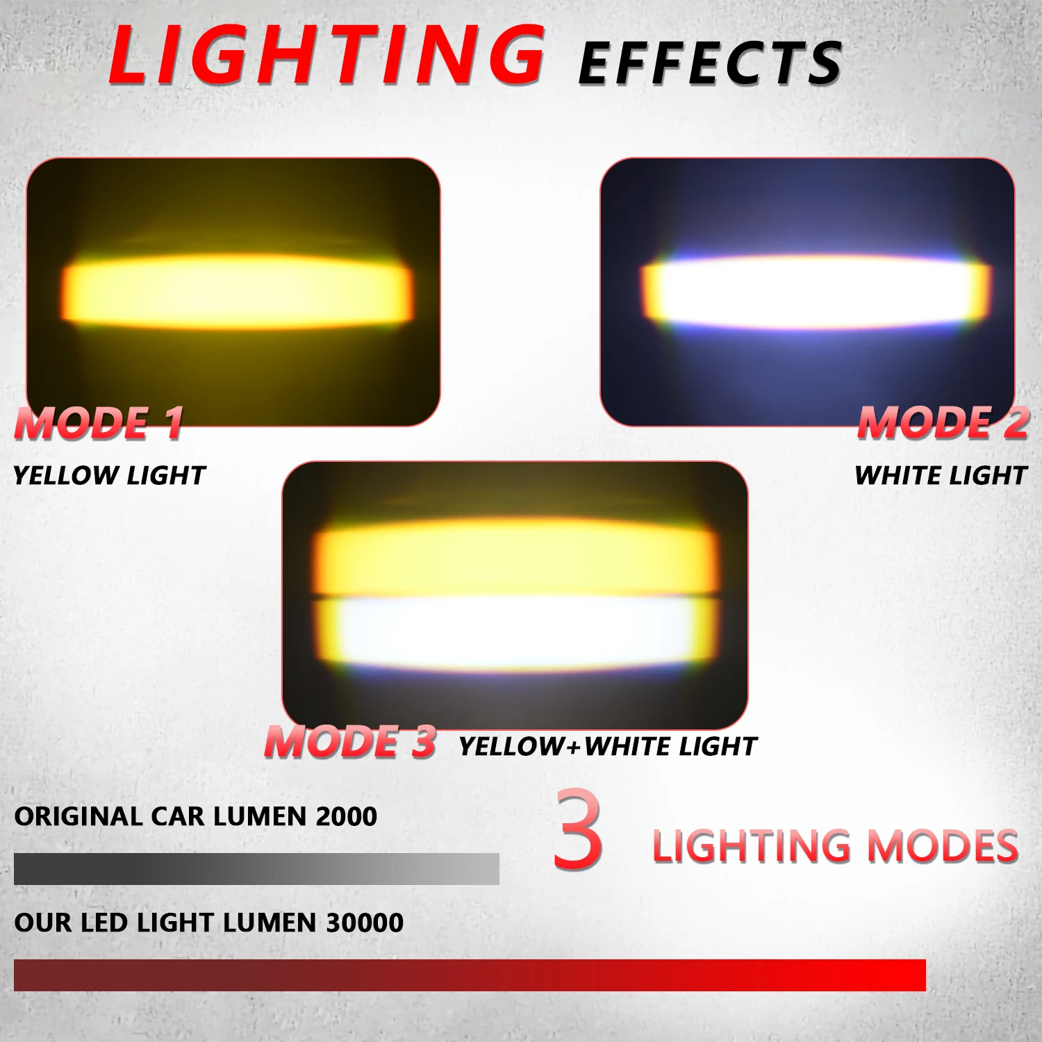 4/5inch Auto Work Light Explorer Motorcycle LED Bar Spot Flood Fog Super Bright