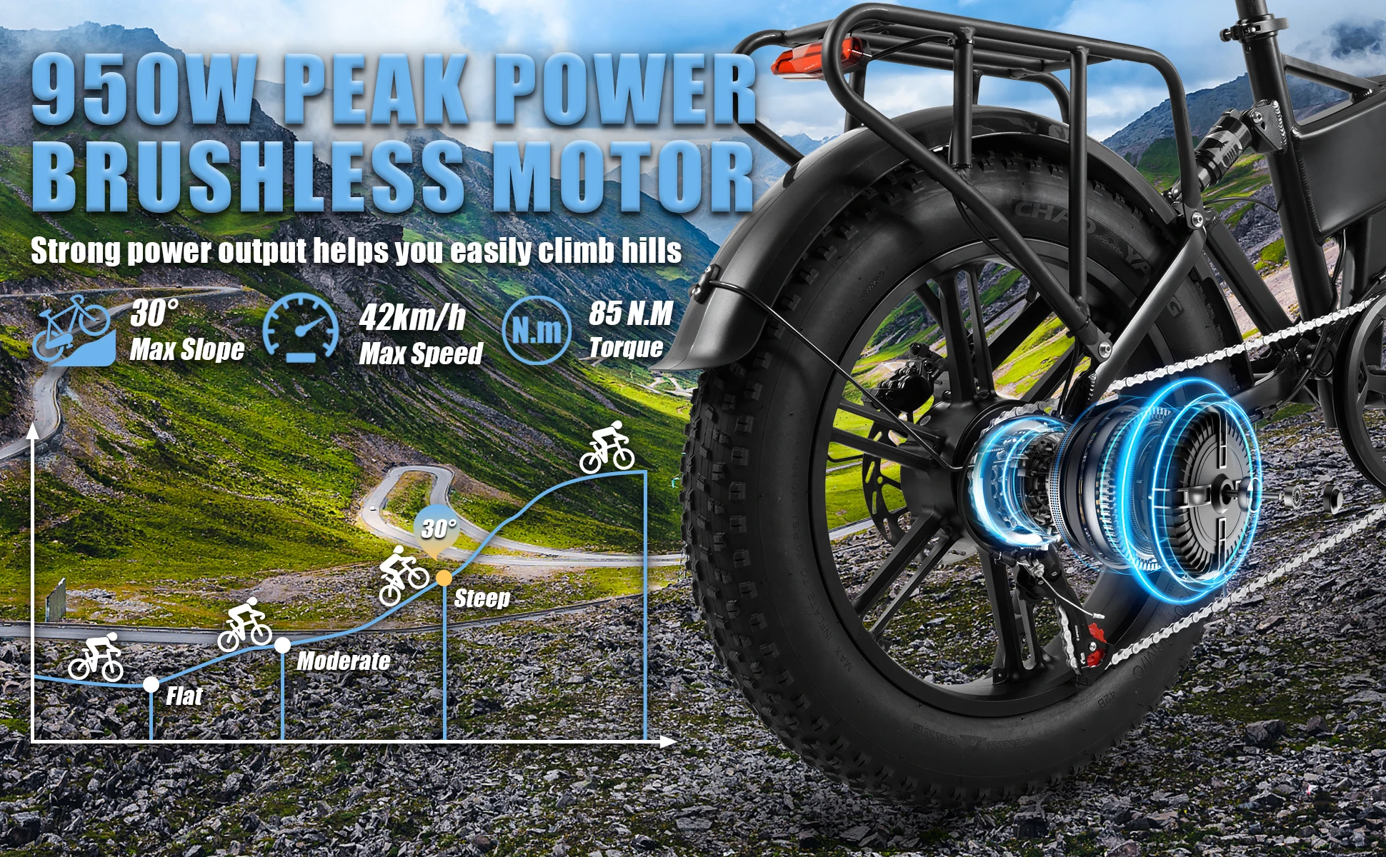 CMACEWHEEL RX20 Faltbares Elektrofahrrad 1000W Motor 48V18AH Hydraulische Bremse 20*4,0 Einteiliges Rad Allterrain-Mountainbike für Erwachsene – Detail 4