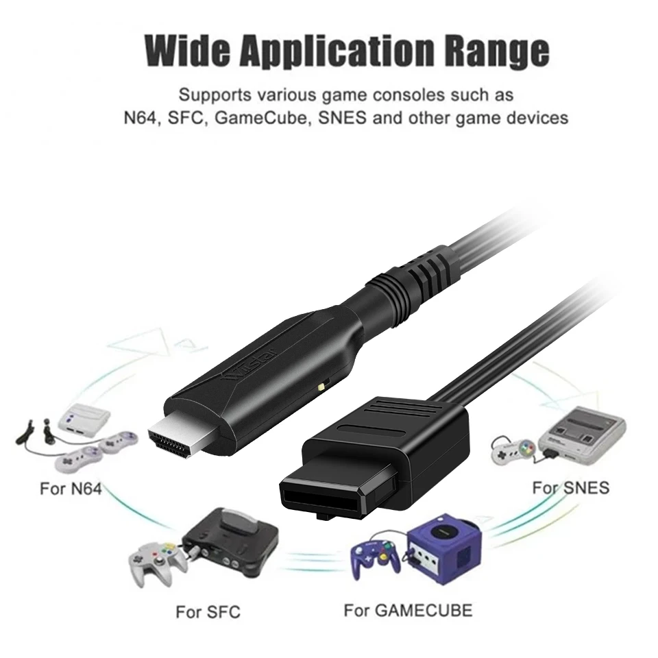 Wiistar N64-HD  ̺ 1m - Nintendo 64  HD / ȯ, USB , 480i/480p/576i 